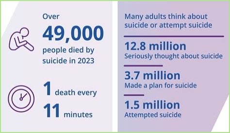 15 year old Gavin Le sucide : Know more about his cause of death